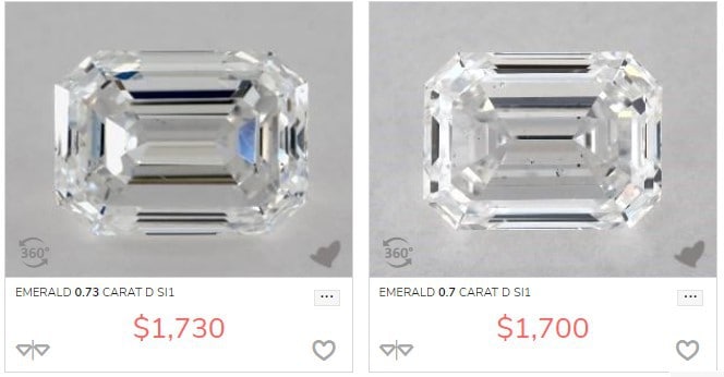 Emerald shape diamond clarity