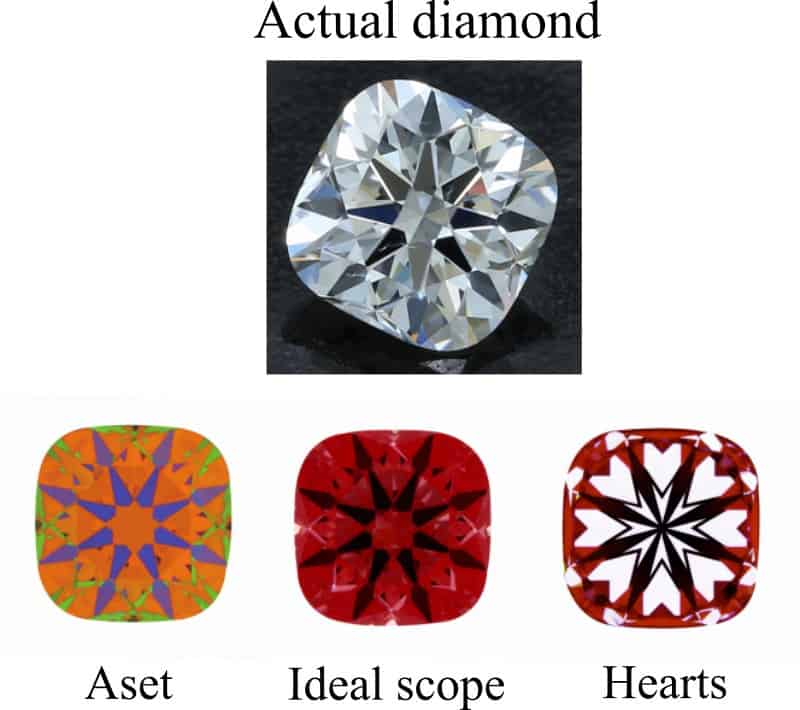 Cushion cut Biran Gavin idealscope Aset Hearts