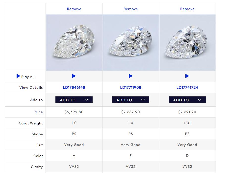Diamond comparison pear shape