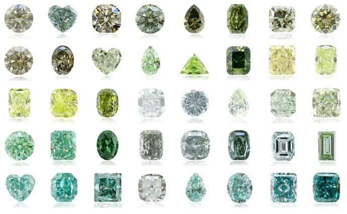 green diamond’s intensity chart