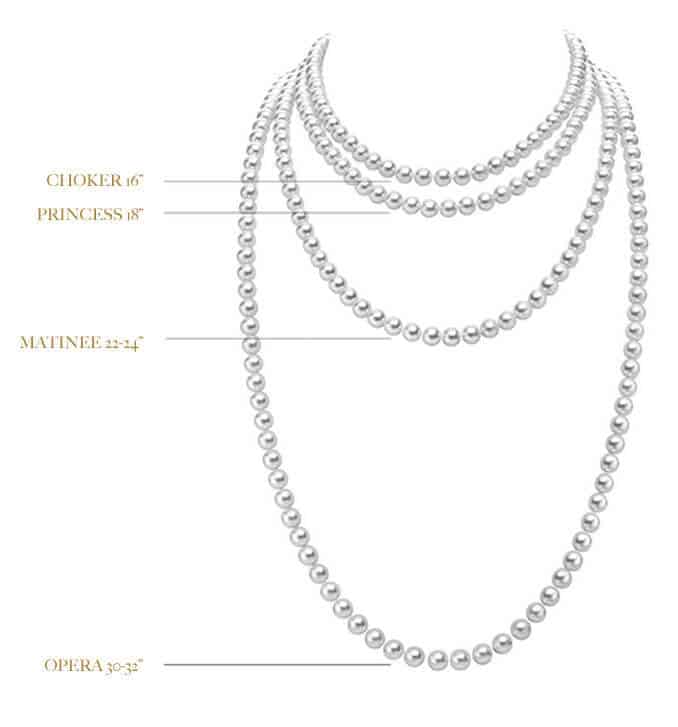 Pearl necklace length