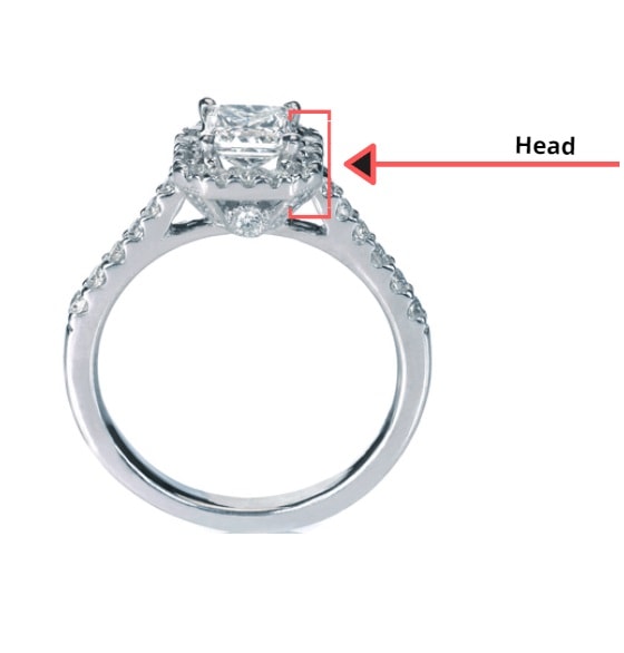 head of ring