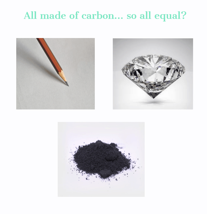 carbon diamond soot graphite