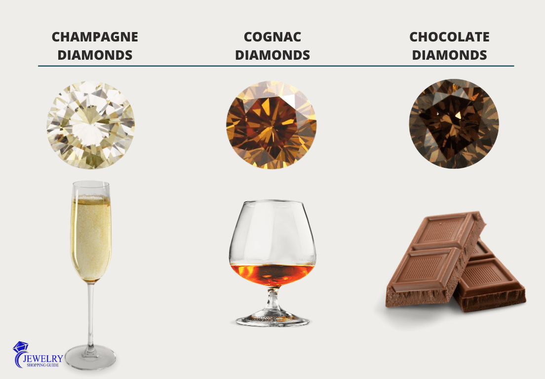 COGNAC CHAMPAGNE CHOCOLATE DIAMONDS