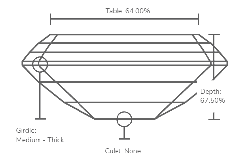Emerald shape diamond proportion