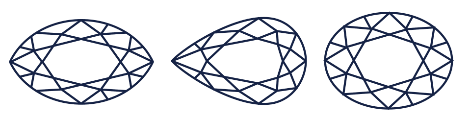 Exceptionally Brilliant diamond shapes Marquise Oval and Pear