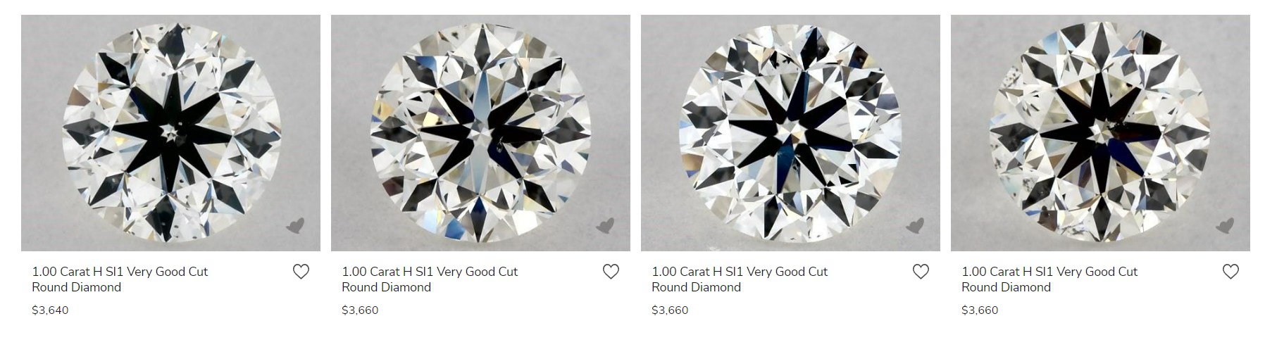 H Color Diamond price guide