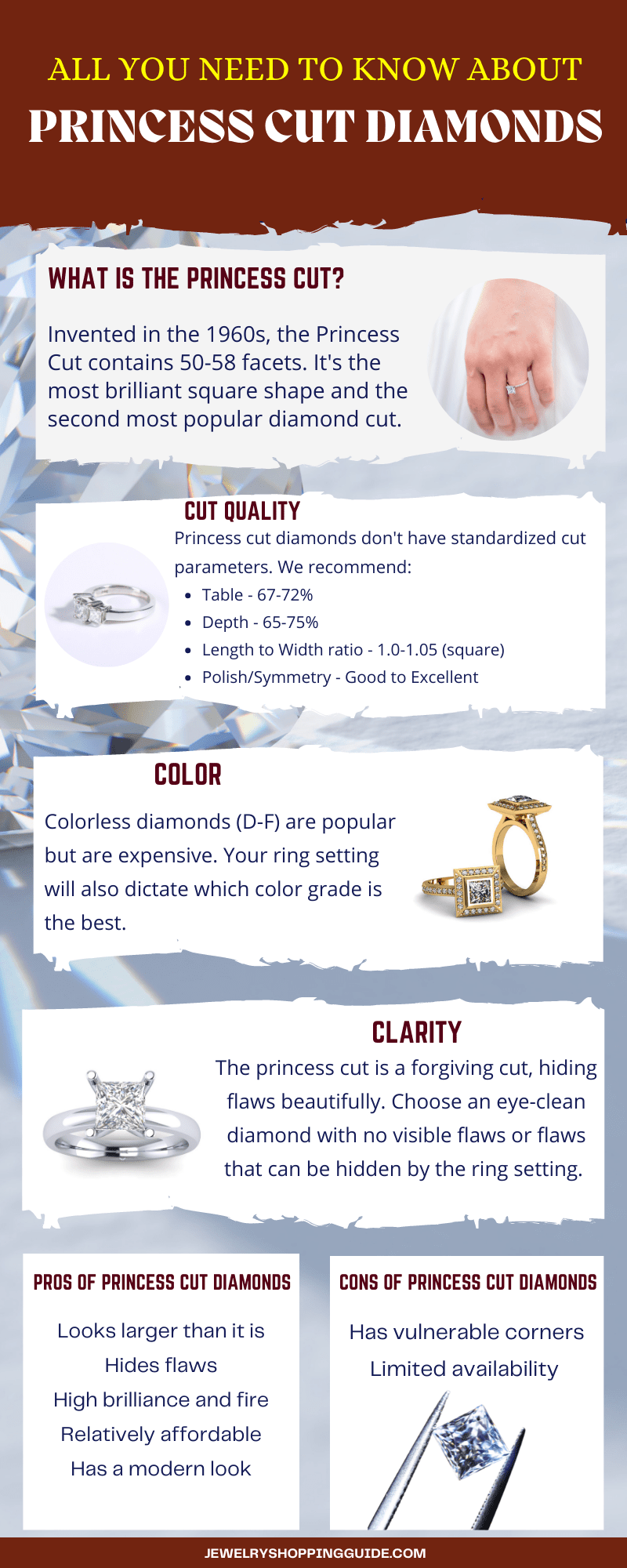 Princess cut diamond guide