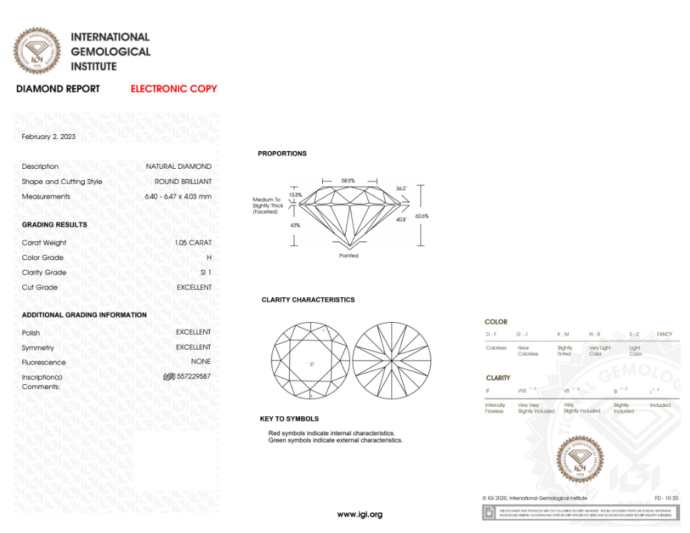 IGI certification