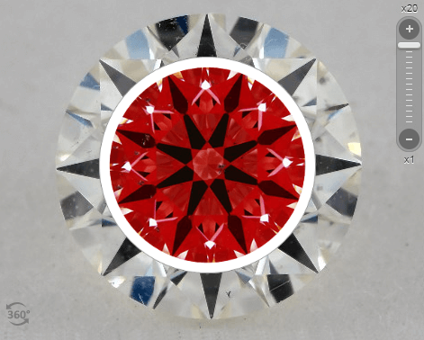 James Allen Light performance images - Idealscope -arrows