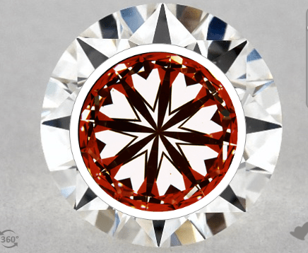 round cut arrows pattern