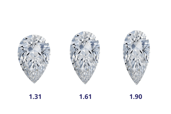 Pear cut length to width ratios